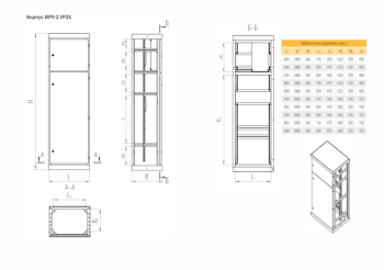 Корпус ВРУ-2 2000х600х600  IP31 без б/п  RAL 7035 серый TEXENERGO